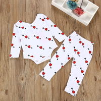 uploads/erp/collection/images/Children Clothing/Zhanxiang/XU0254967/img_b/img_b_XU0254967_1_d5MySmjJPWxQk1xj6WmQYlbnid31lwAy